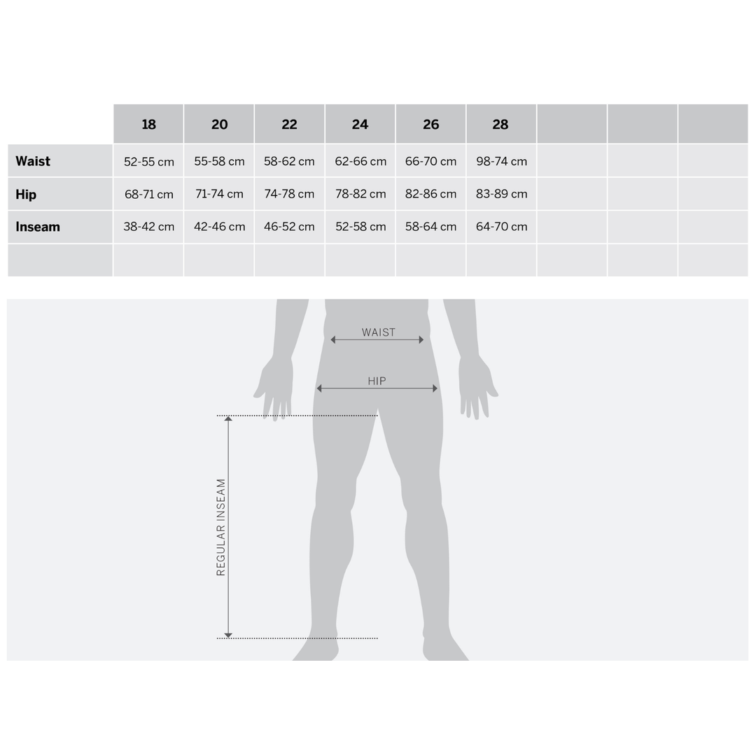 Acerbis MX Linear Kid Pants