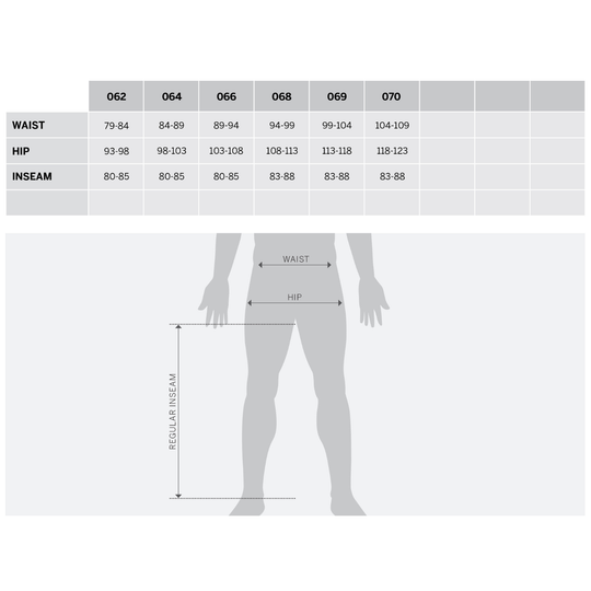 Acerbis Bermuda Paddock Shorts