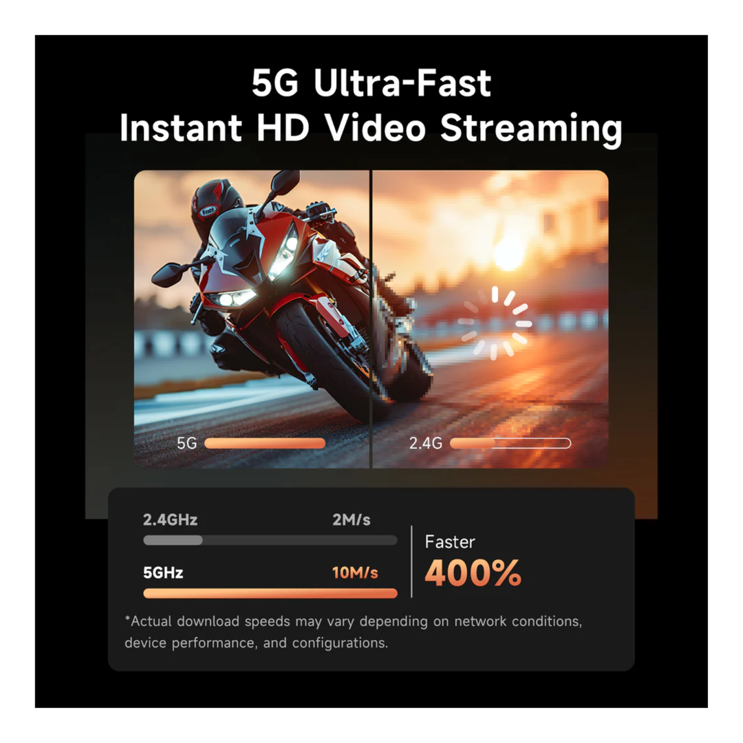 HFK HC50-RM Smart Motorcycle Carplay GPS With Quick Release And Dash Cam