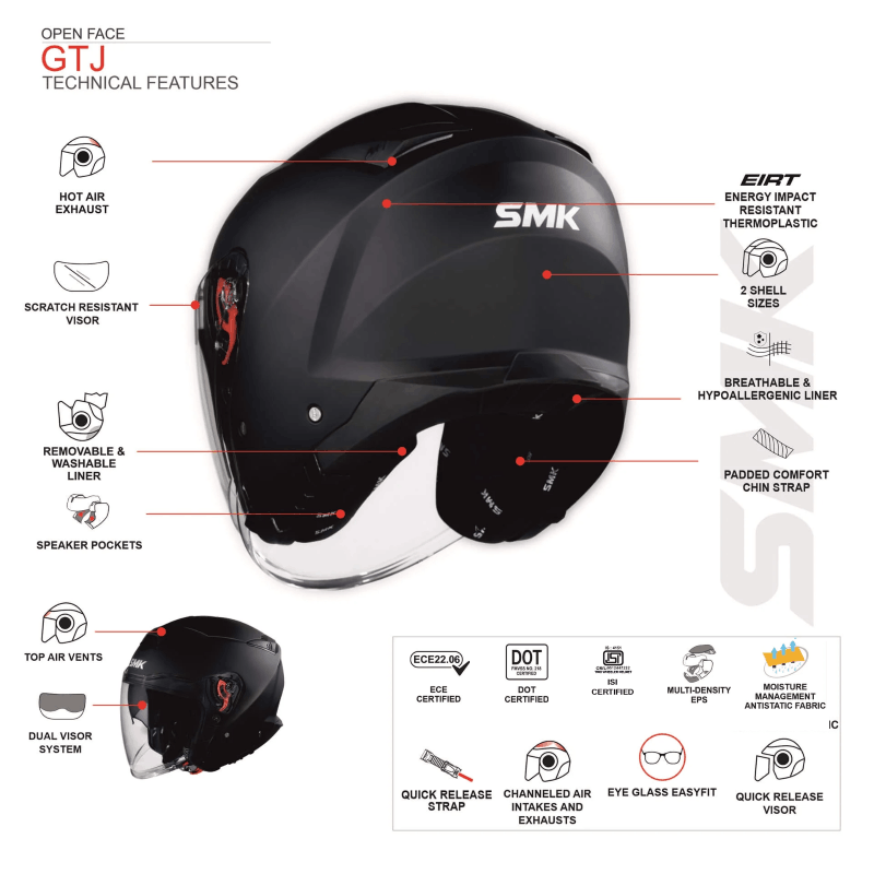 Features of SMK Motorcycle Helmet
