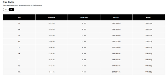 FOX FULL FACE MOTORCYCLE HELMET-V1 Bnkr Helmet