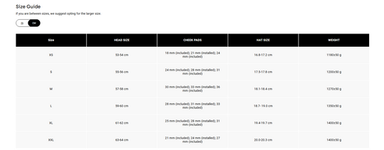 FOX MOTOCROSS FULL FACE HELMET-V3 RS Carbon Solid Helmet
