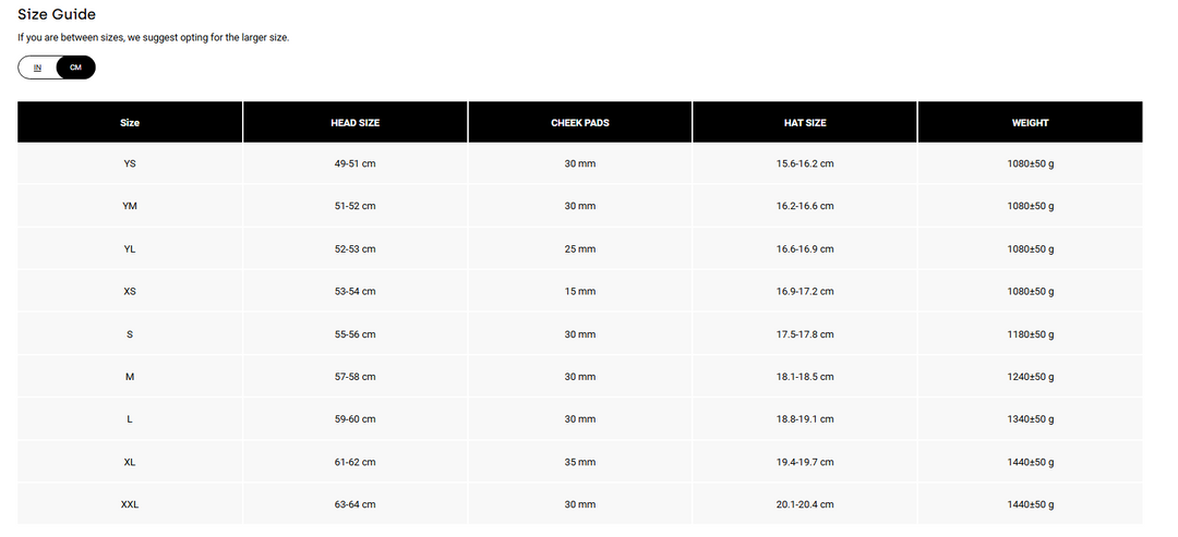 FOX MOTOCROSS FULL FACE HELMET-V1 Race Spec Helmet Fluorescent Red