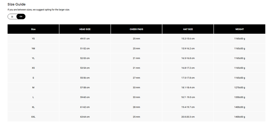 FOX MOTOCROSS FULL FACE HELMET-V3 SEVENTY4 HELMET