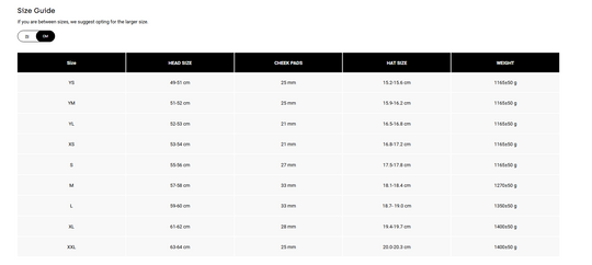 FOX MOTOCROSS FULL FACE HELMET-V3 THROTTLE HELMET