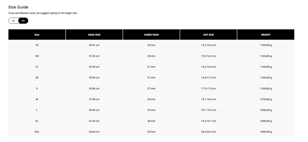 FOX MOTOCROSS FULL FACE HELMET-V3 DIVIDER HELMET