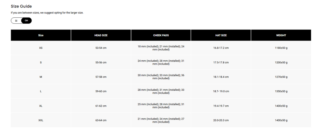 FOX MOTOCROSS FULL FACE HELMET-V3 RS-50TH LE HELMET