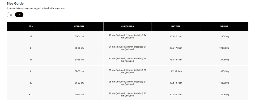 FOX MOTOCROSS FULL FACE HELMET-V3 RS INFINITE HELMET