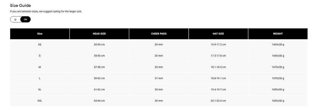 FOX MOTOCROSS FULL FACE-V CORE HELMET
