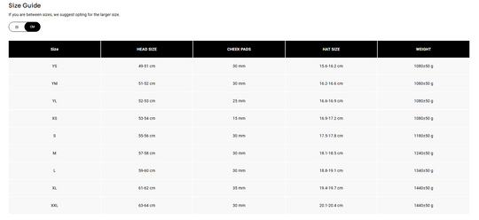 FOX MOTOCROSS FULL FACE-V1 TAUNT HELMET