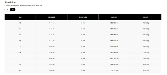 FOX MOTOCROSS FULL FACE V3 SOLID HELMET