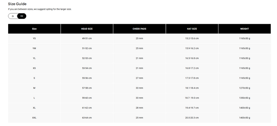FOX MOTOCROSS FULL FACE-V3 Revise Helmet