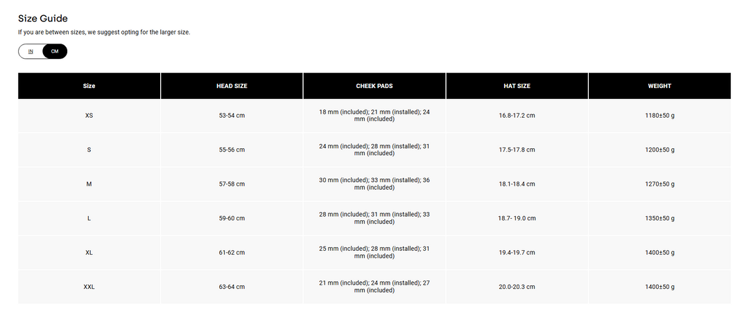 FOX MOTOCROSS FULL FACE V3 RS Viewpoint Helmet