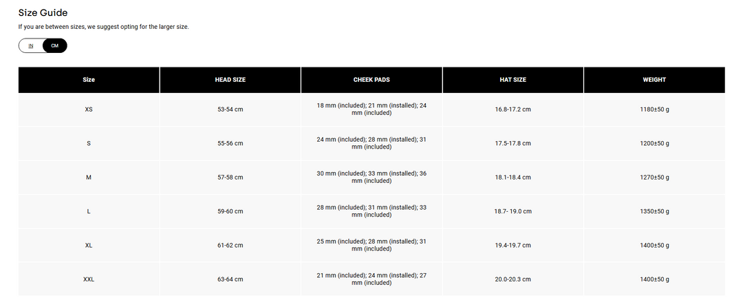 FOX MOTOCROSS FULL FACE V3 RS Optical Helmet