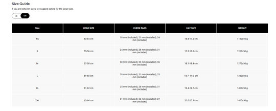 FOX MOTOCROSS FULL FACE V3 RS Carbon Solid Helmet