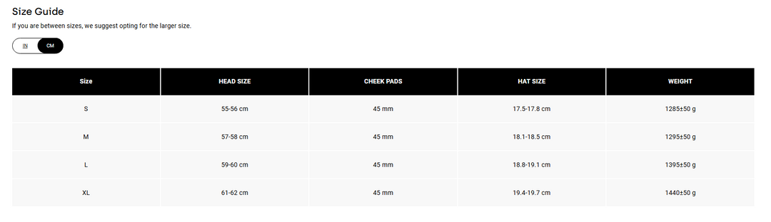 FOX MOTOCROSS FULL FACE V3 RS Detonate Helmet