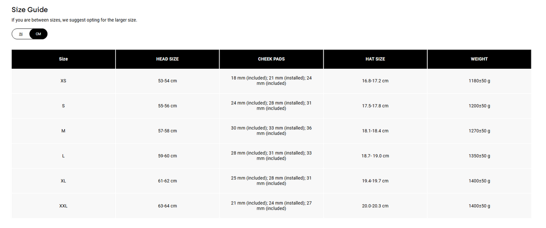 FOX MOTOCROSS FULL FACE V3 RS Black Carbon Helmet