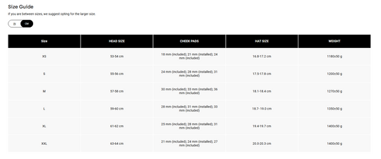 FOX MOTOCROSS FULL FACE V3 RS Black Carbon Helmet