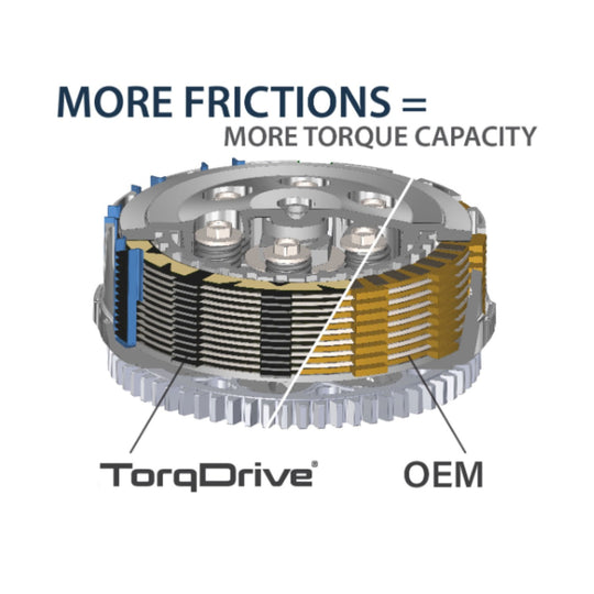 TORQDRIVE CLUTCH PACK (DDS-CSS)